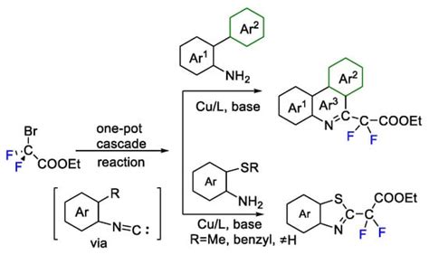 Copper-Catalyzed Difluoroalkylation Reaction