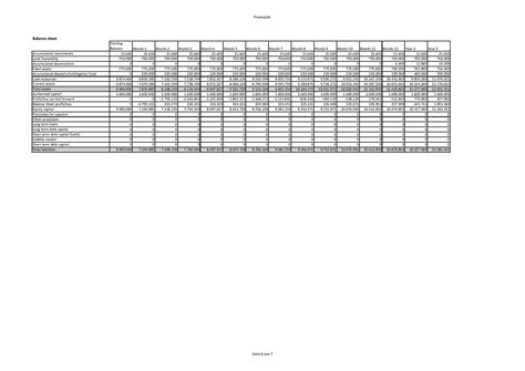Financial Plan Sample PDF 的图像结果