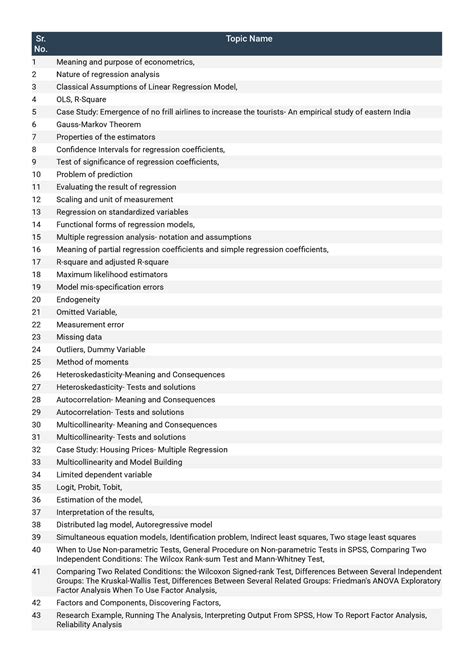 A complete web enabled Education Administration Software - Sr. No ...