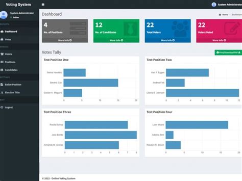 Image result for Python Voting Program