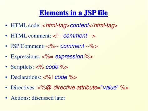 What Is JSP in Java 的图像结果