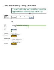 Image result for Time Value Money Calculation Using Excel