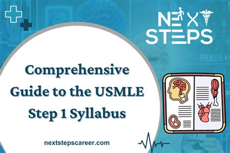 Image result for Algorithms for USMLE Step 1