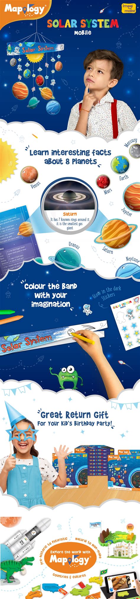 Mapology Solar System Mobile – Imagimake