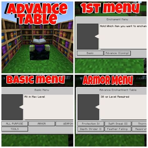 Image result for Minecraft Using Augmentation Table