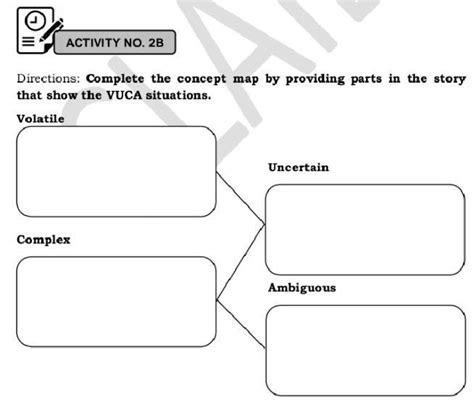 Complete the concept map by providing parts in the story that show the ...