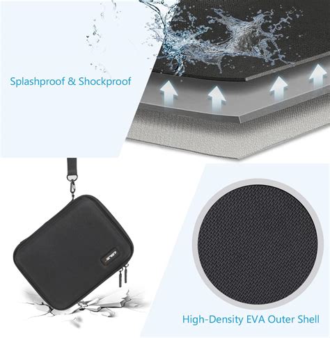 Image result for GoPro Hero Case