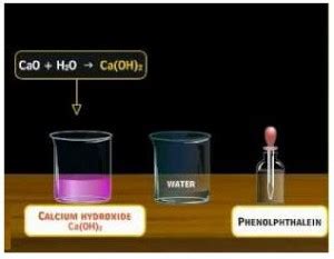 Chemical Properties of Metals, Class 10 Science NCERT Solutions