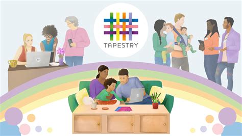 Image result for Free Tapestry Journal Tutorial