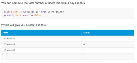 Image result for SQL Source Code Examples