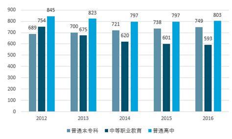 教育电子产品市场分析报告_2018-2024年中国教育电子产品行业深度调研与市场前景预测报告_中国产业研究报告网