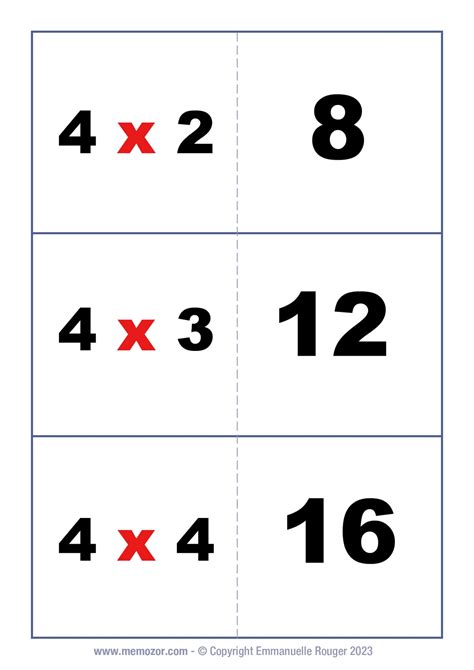 Multiplication Flash Cards - 4 Times table - Free | Memozor