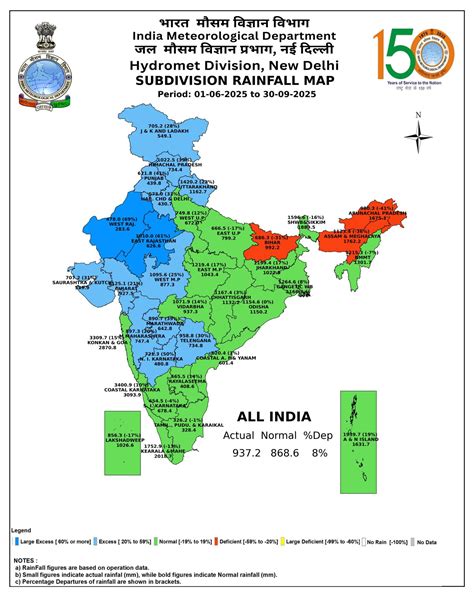 SW Monsoon 2025: District wise rainfall in India – SANDRP