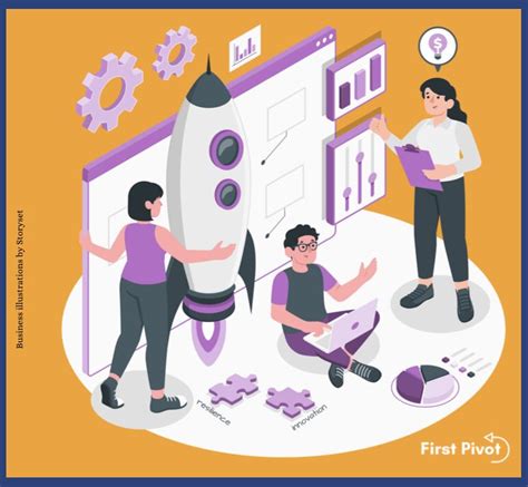 Image result for First Pivot