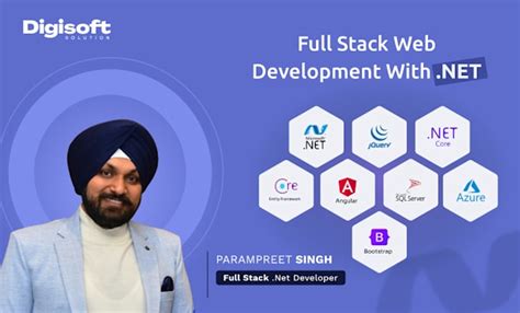 Image result for Full-Stack Development Image with ASP .Net Core MVC Angular