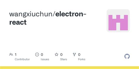 Electron React Tutorial 的图像结果