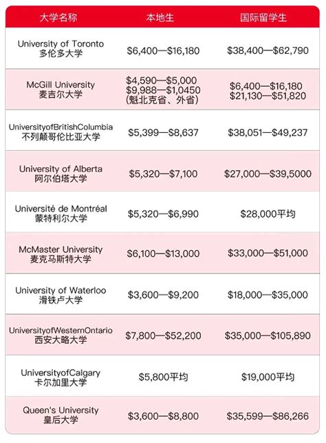 “2023学在港澳”说明会顺利举行-中国地质大学（武汉）教育部出国留学培训与研究中心
