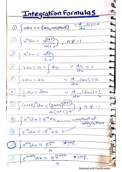 Image result for Integration Practice Problems