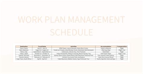 Work Plan Management 的图像结果