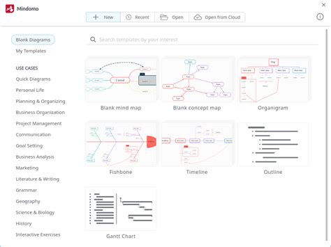 Image result for Mindomo Tutorials