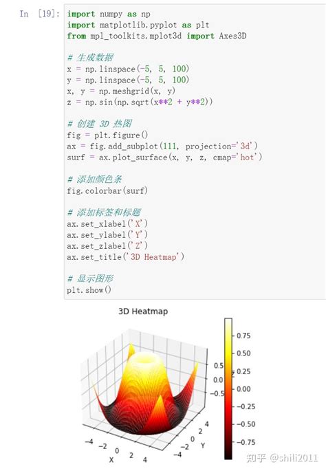3D Render Python 的图像结果