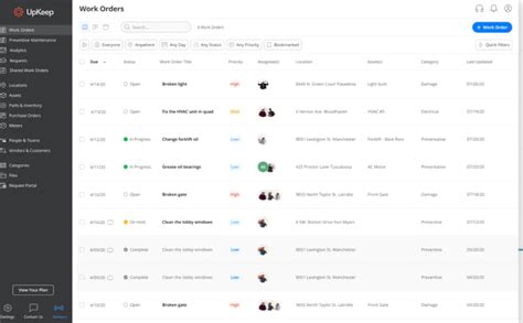 Image result for JavaScript Sort Meme