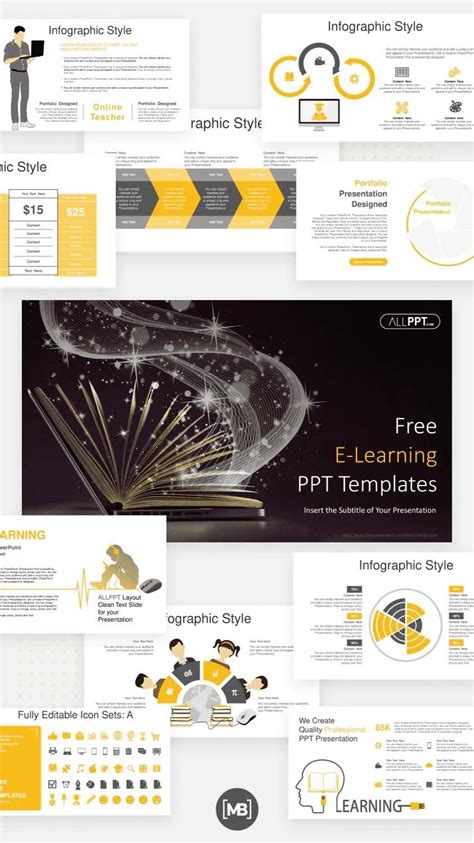 PowerPoint to Create eLearning 的图像结果