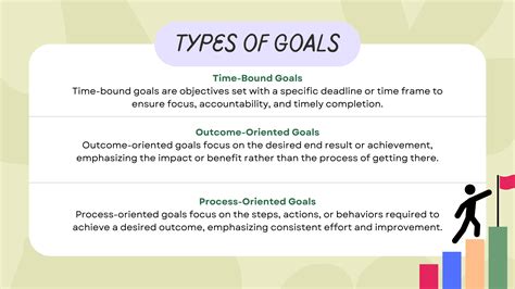 Goal vs Objective: Key Differences Explained