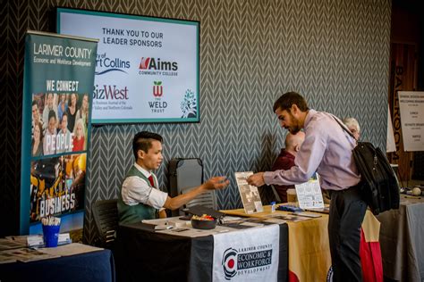 Annual Report | Larimer County