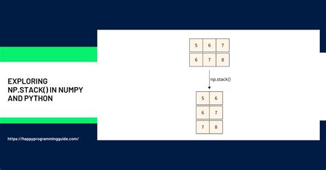 Image result for Numpy D-Stack Visualization