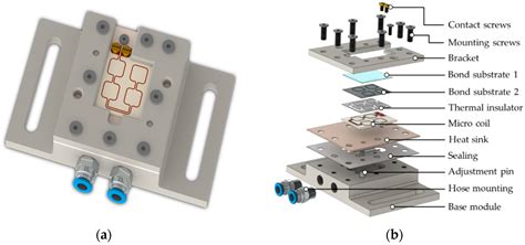 Localized Induction Heating of Cu-Sn Layers for Rapid Solid-Liquid ...