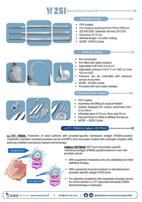 AMS Advanced Medical Support S.A.L on LinkedIn: #urology #medicine # ...