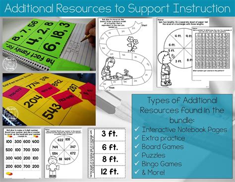 Image result for 3rd Grade Math