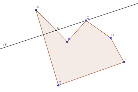 Image result for Simplex Math