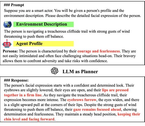 Image result for Coding Agent Avatar