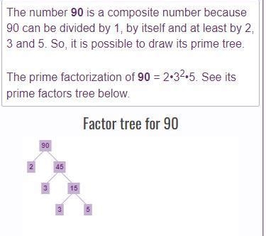 draw a factor tree of 90 using prime factorization - Brainly.in