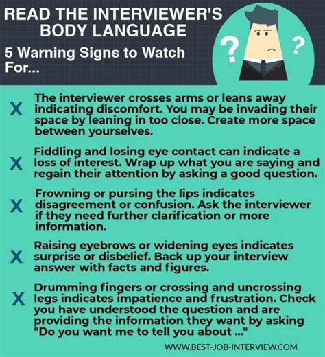 Image result for Interview Body Language Tips