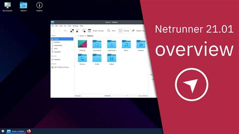 Image result for Netrunner Names