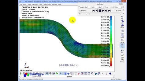 Image result for LS-PrePost API