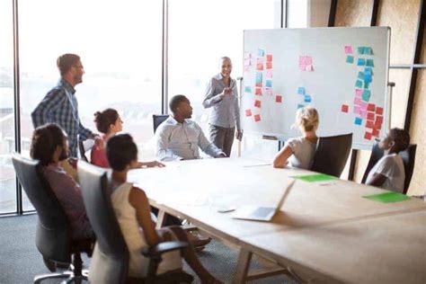 Image result for Business Simulation Meaning