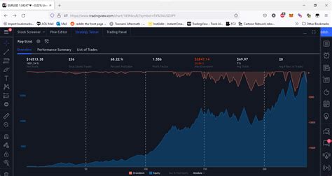 Image result for Trading with MATLAB