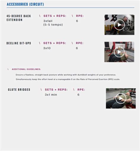 Image result for Intermediate Powerlifting Program