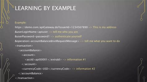 Image result for API For Dummies