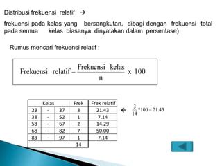 Image result for Coding Computer Programming Skills