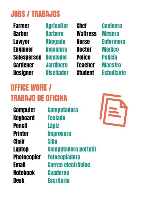 Jobs office work in spanish – Artofit