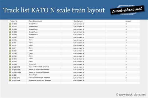 Image result for N Scale Track Code