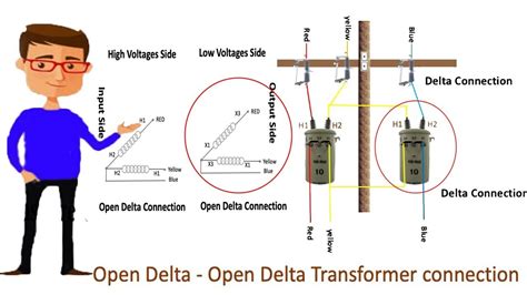 Open Delta Open Wye Transformer Connection 的图像结果