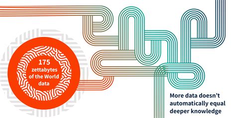 Metadata Knowledge Graph 的图像结果