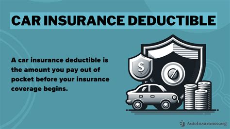 Image result for Auto Insurance Definition