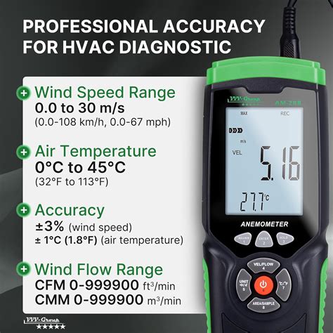 VVV-Group Digital Hot Wire Anemometer AM-288 – HVAC Airflow India | Ubuy